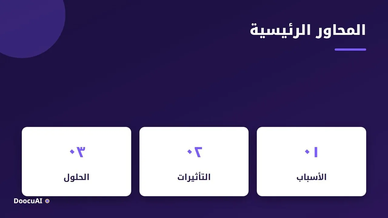 مثال عرض دوكو 2